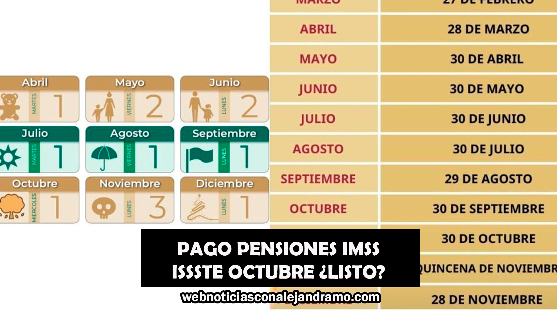 Anticipo y Puntualidad: Calendario de pensiones IMSS e ISSSTE — Octubre 2025