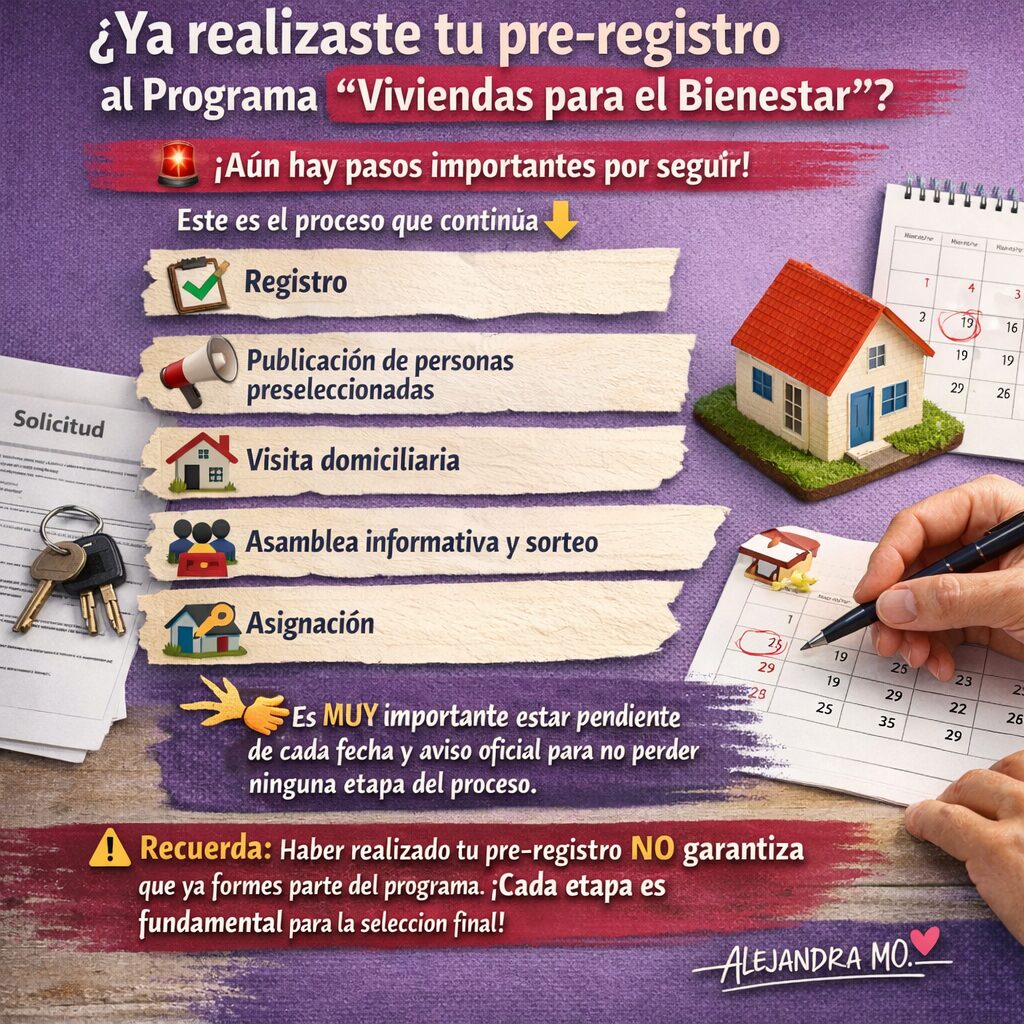 Viviendas para el Bienestar: ¿Qué sigue después del pre-registro y cómo acceder al apoyo para vivienda en México?