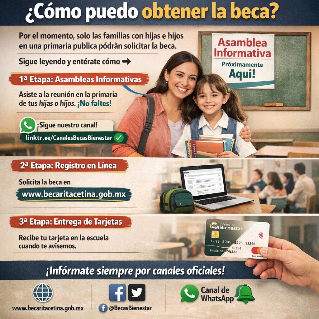 Beca Universal de Educación Básica “Rita Cetina”: Requisitos, monto y cómo obtener este apoyo para familias con estudiantes de primaria pública