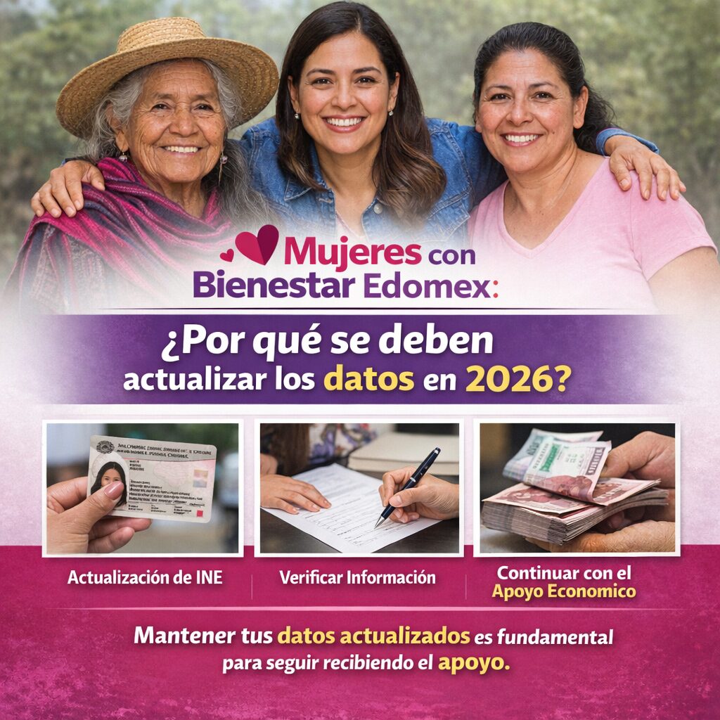 Mujeres con Bienestar Edomex: ¿Por qué se deben actualizar los datos en 2026?