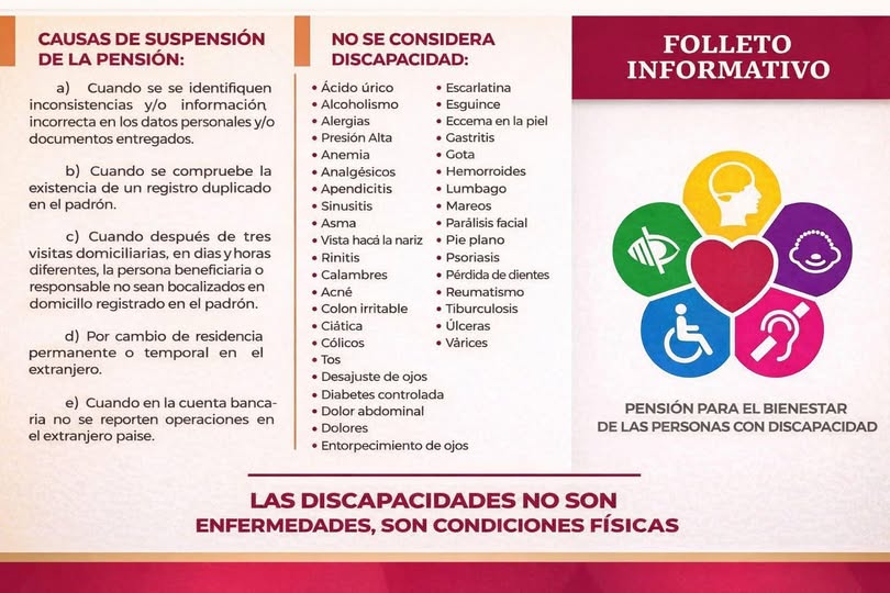 OJO CON ESTA INFORMACIÓN: NO SE CONSIDERA DISCAPACIDAD ✍🏻Confusión común podría dejar fuera a miles de personas de apoyos sociales en México