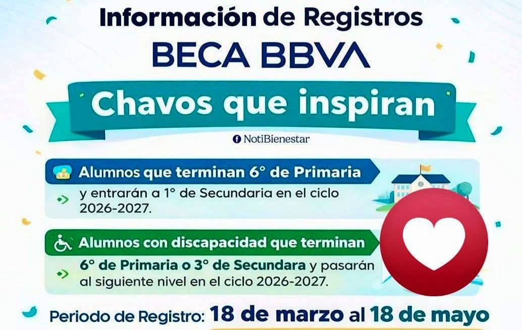 Información importante sobre la Beca BBVA “Chavos que inspiran”