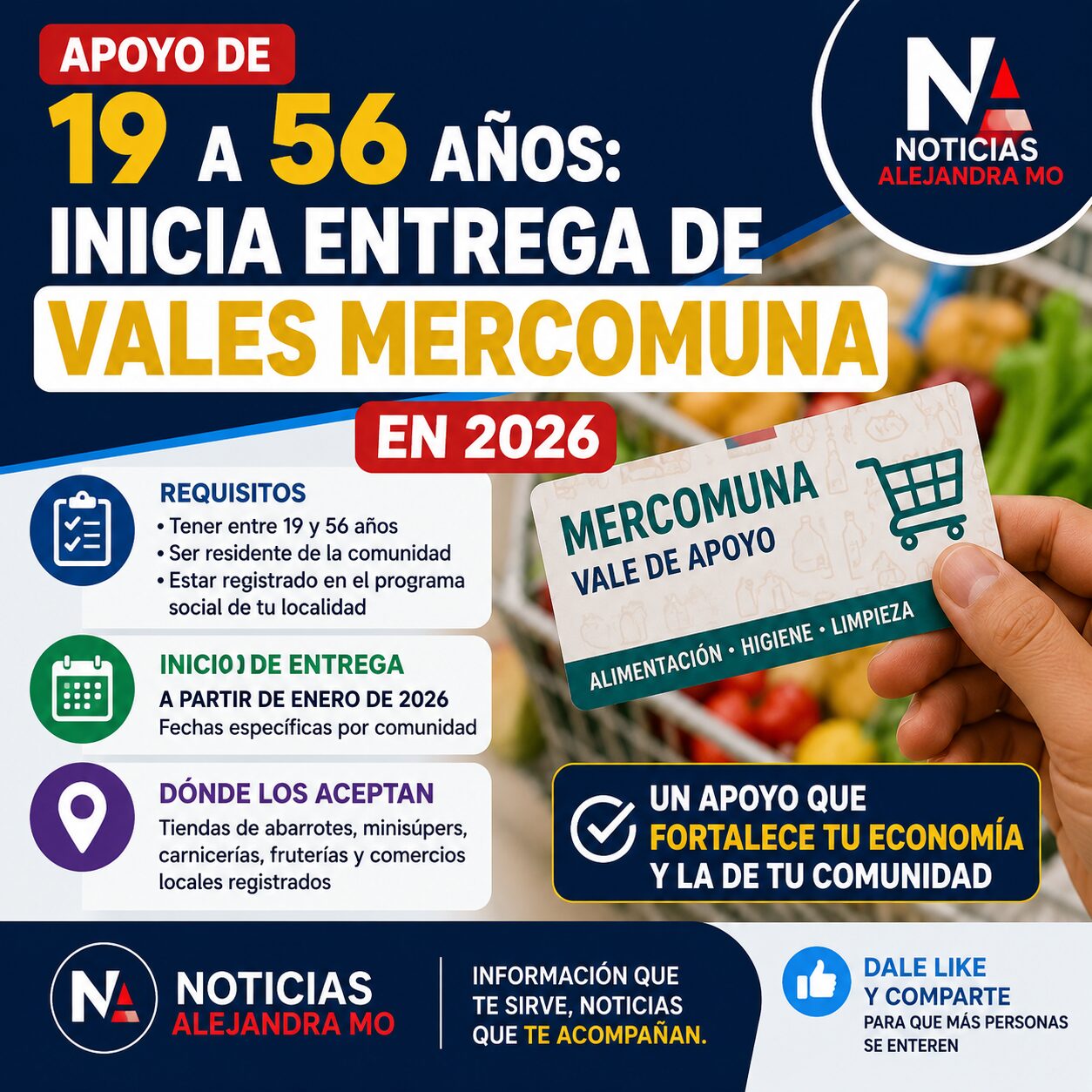 MERCOMUNA 2026: Gobierno de CDMX Entrega Vales de Hasta 3 Mil Pesos a Personas de 19 a 56 Años; Así Puedes Obtenerlos