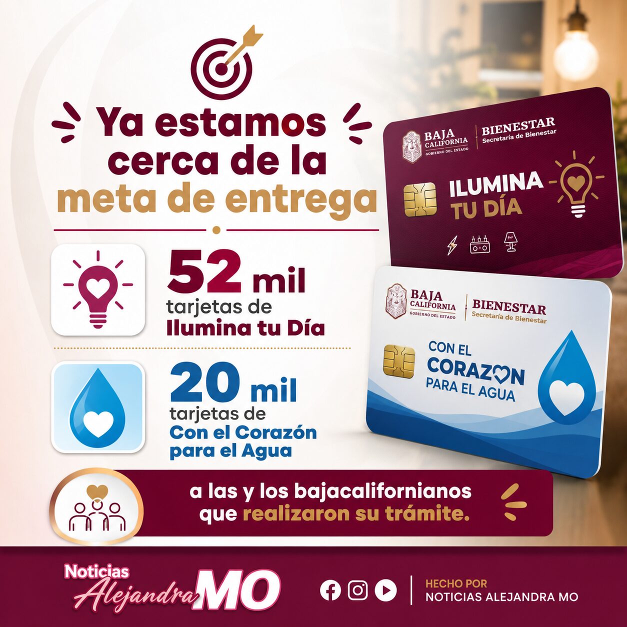 🔥 ¡CONFIRMADO! Baja California Acelera la Entrega de Miles de Tarjetas de Apoyo: “Ilumina tu Día” y “Con el Corazón para el Agua” Ya Llegan a Más Familias